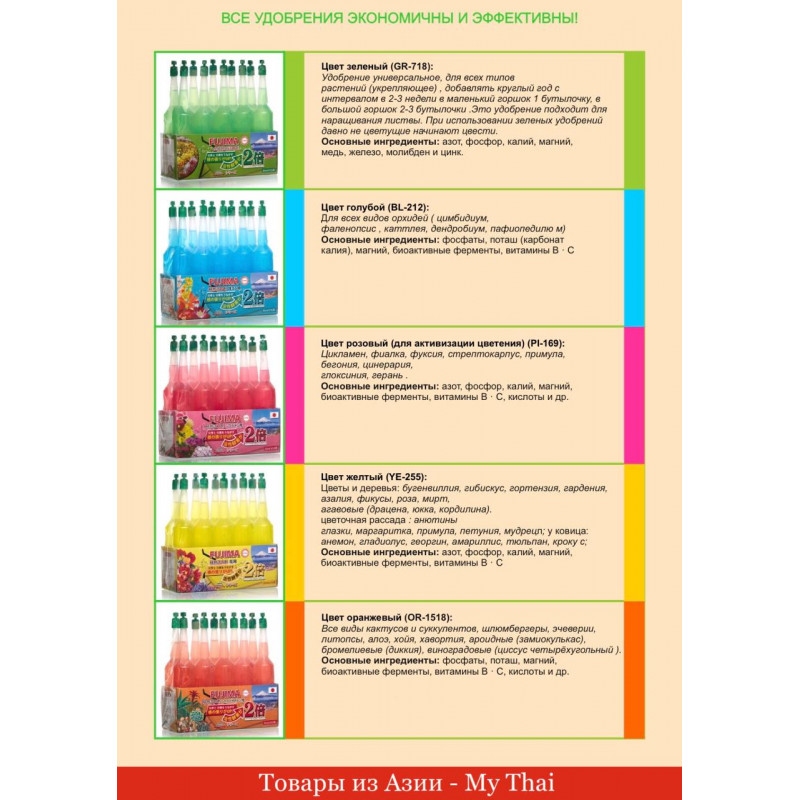 Японское удобрение универсальное, для всех видов растений (укрепляющее) Fujima, 10 шт.